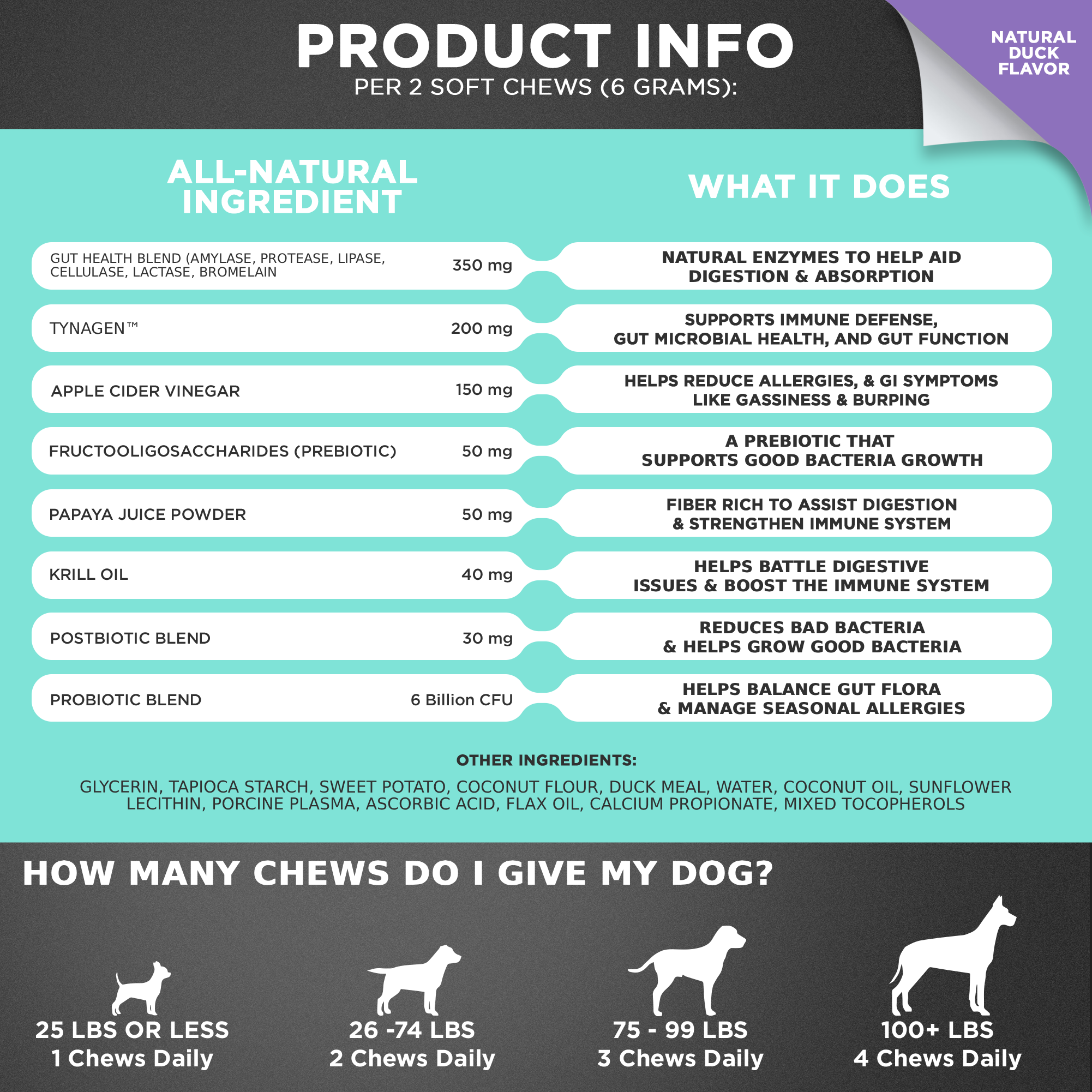 3 in 1 Probiotic Chews for Dogs