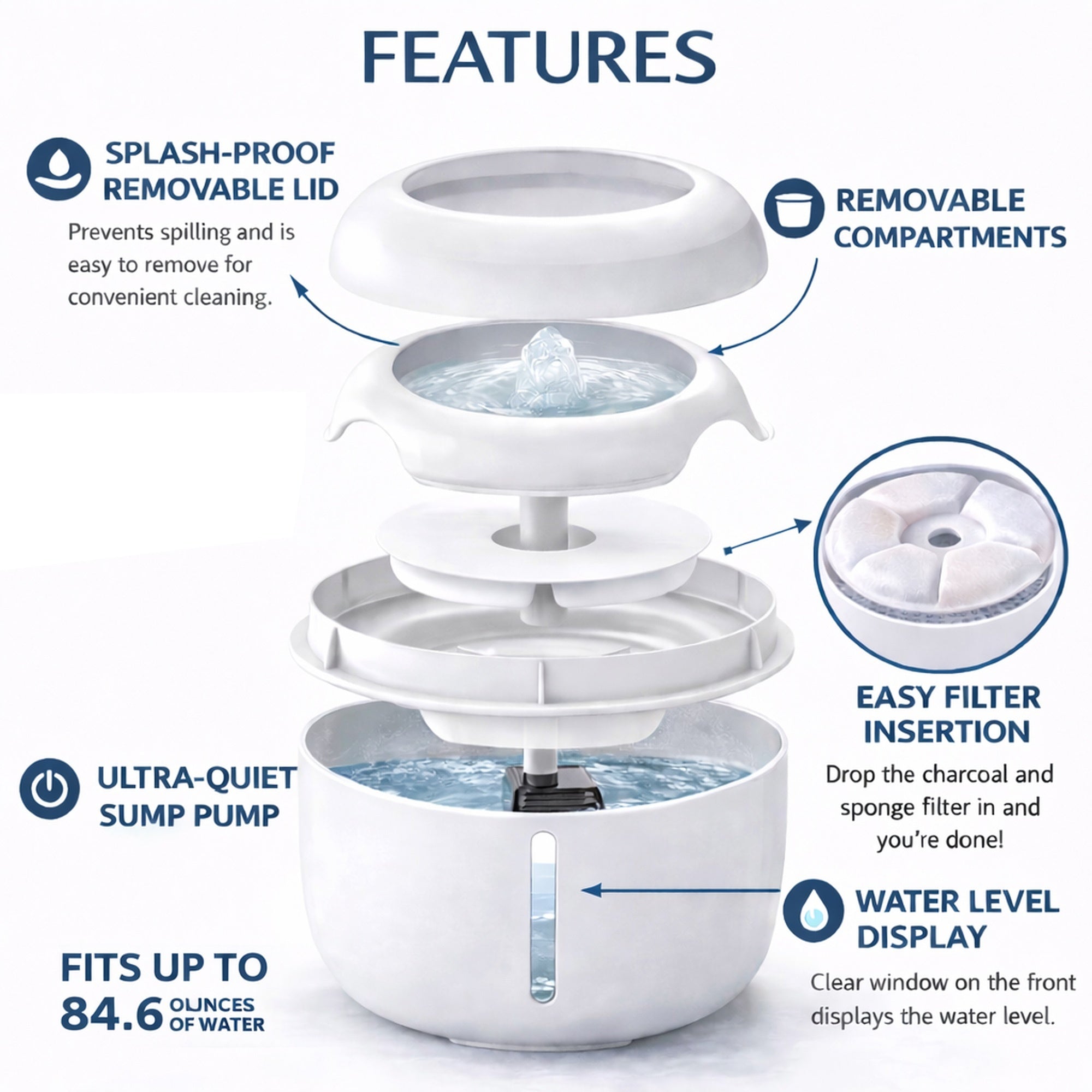 Pet Life ® 'Moda-Pure' Ultra-Quite Filtered Dog and Cat Fountain Waterer